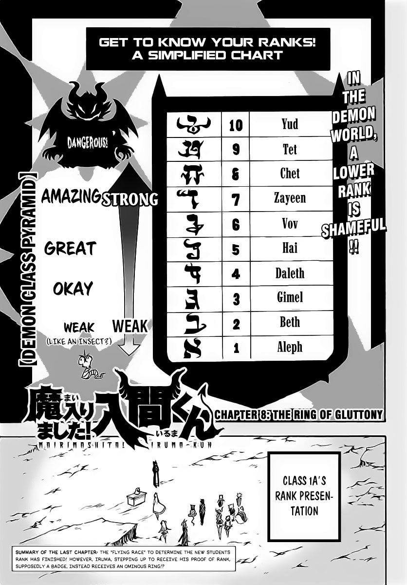 Welcome to Demon School! Iruma-kun, Chapter 8 image 03
